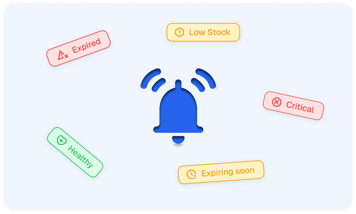 Smart Alerts